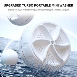 Smart Washer in use